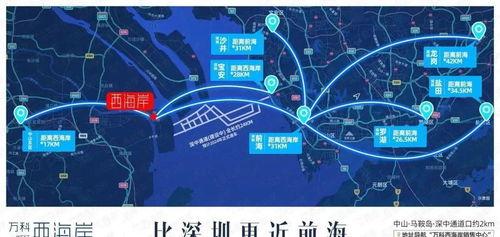 中山买房爆料新闻最新,最新爆料揭示购房趋势与价格走向